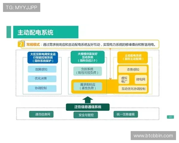 bbin直营网站客户服务体系全面升级为玩家提供全天候专业支持保障游戏顺利进行