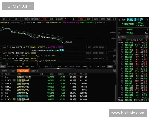 bbin真钱官网正规平台优势分析及选择指南帮助玩家明智决策