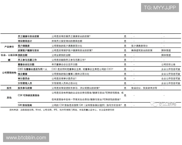 bbin评级网最新评级体系详解帮助玩家理解不同等级的含义
